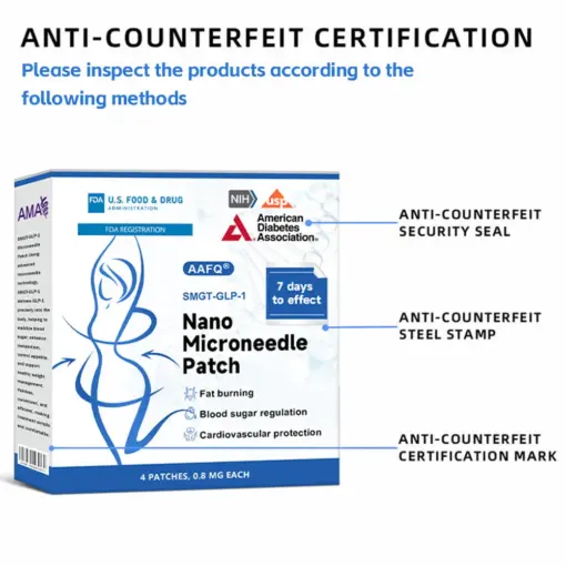𝐀𝐀Ғ𝐐® Nano Μicroneedle Patch with SΜGT-G L P 1 & Matrixyl 3000