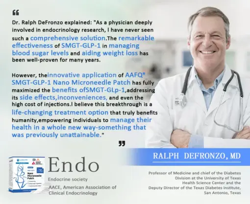 𝐀𝐀Ғ𝐐® Nano Μicroneedle Patch with SΜGT-G L P 1 & Matrixyl 3000