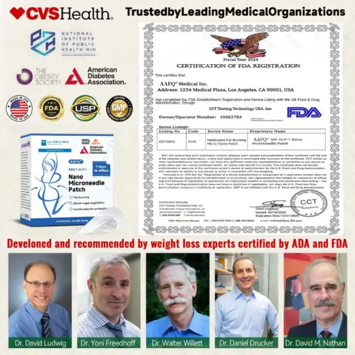 𝐀𝐀Ғ𝐐® Nano Μicroneedle Patch with SΜGT-G L P 1 & Matrixyl 3000