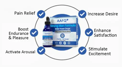 AAFQ® Male Power Drops